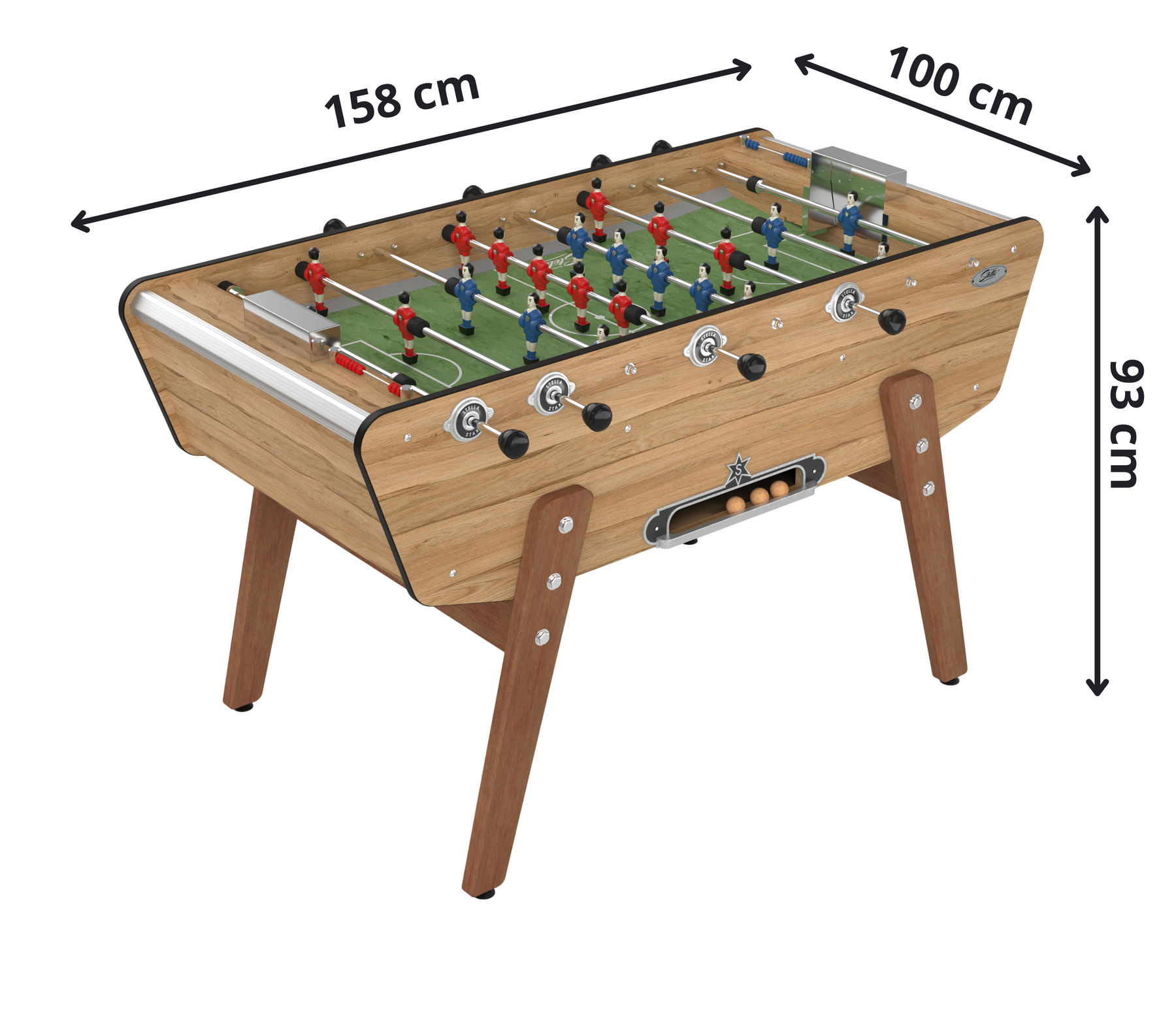 Visualisation