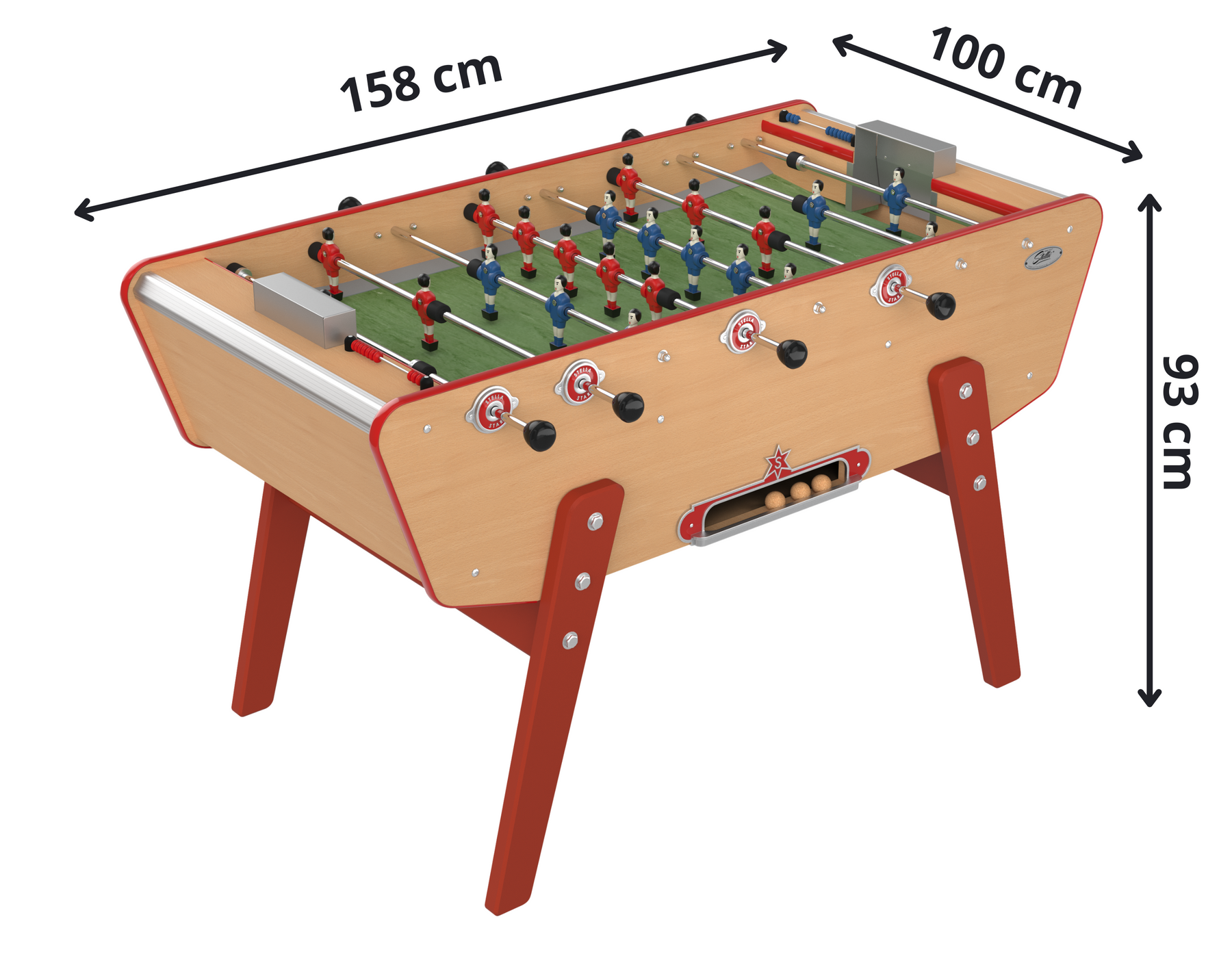 Visualisation