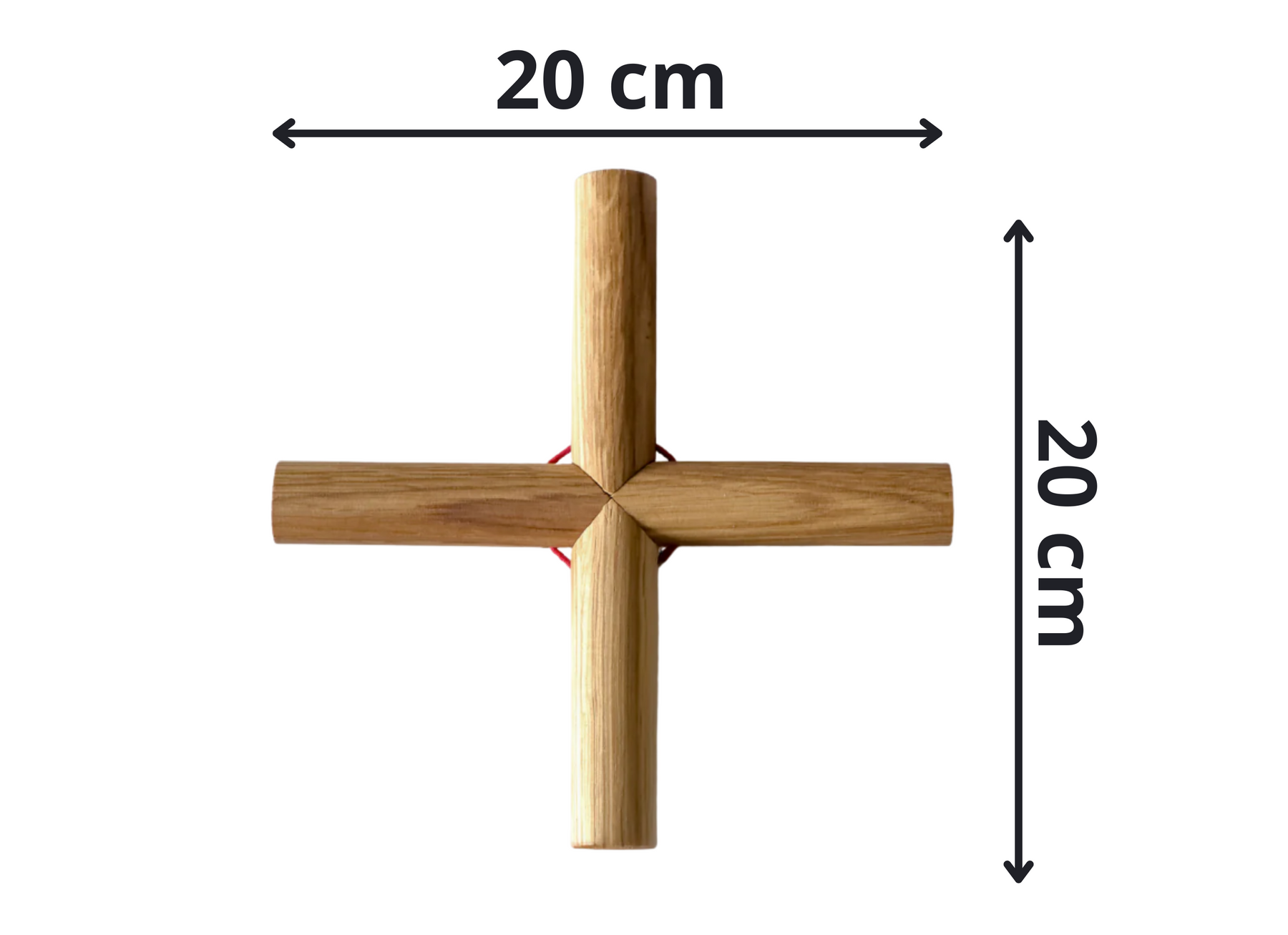 Visualisation