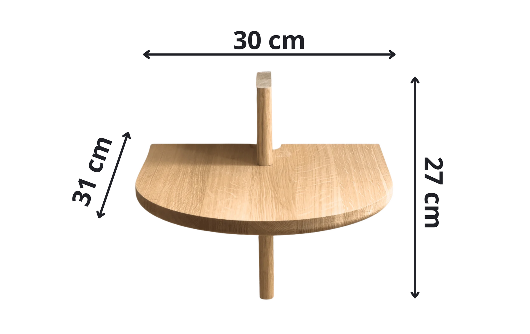 Visualisation