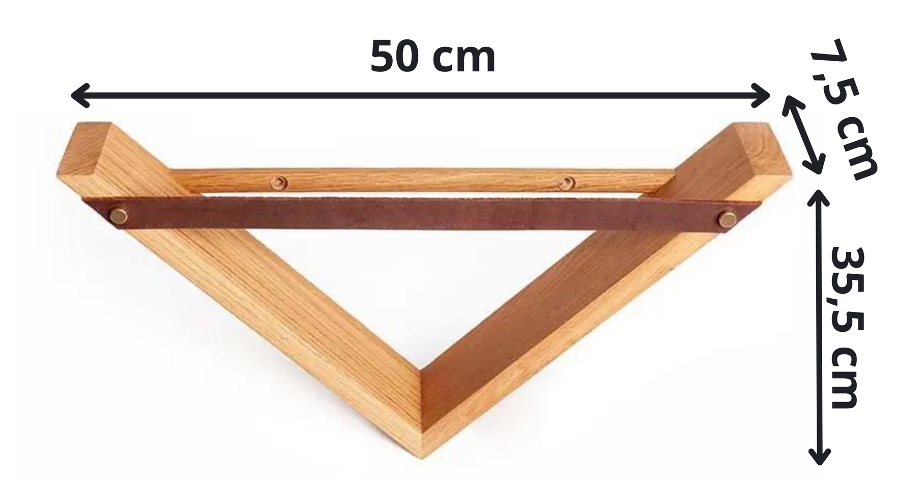 Visualisation